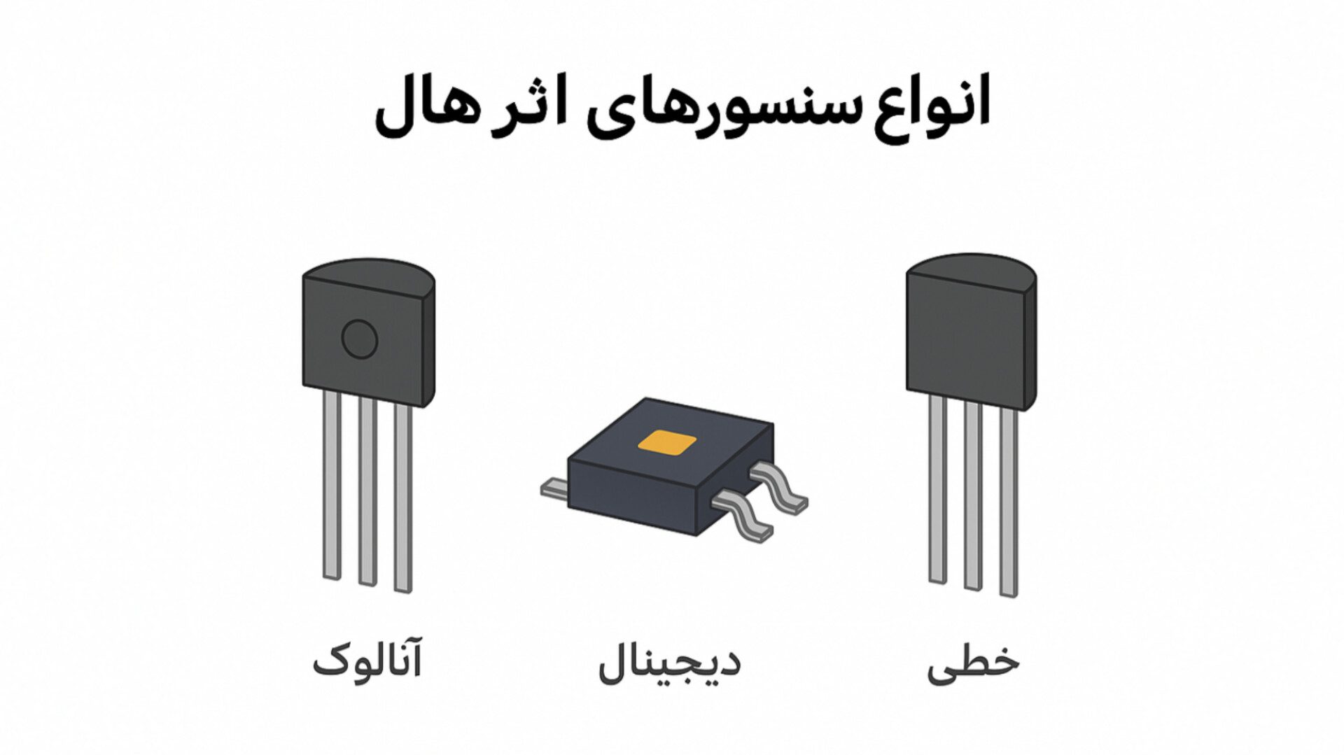 سنسور اثر هال