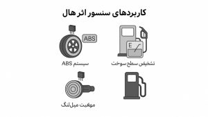 سنسور اثر هال