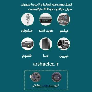 فیش کنون نر و ماده XLR رنگی