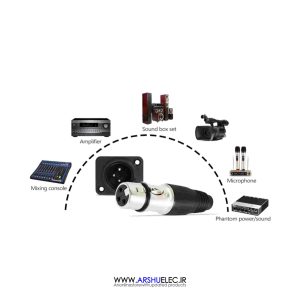 فیش کنون نر و ماده XLR 3pin