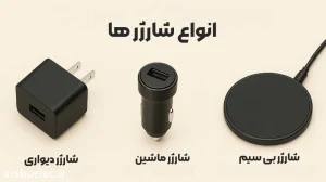 خرید شارژر و آداپتور